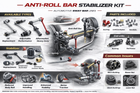 Anti-roll Bar Stabiliser Kit