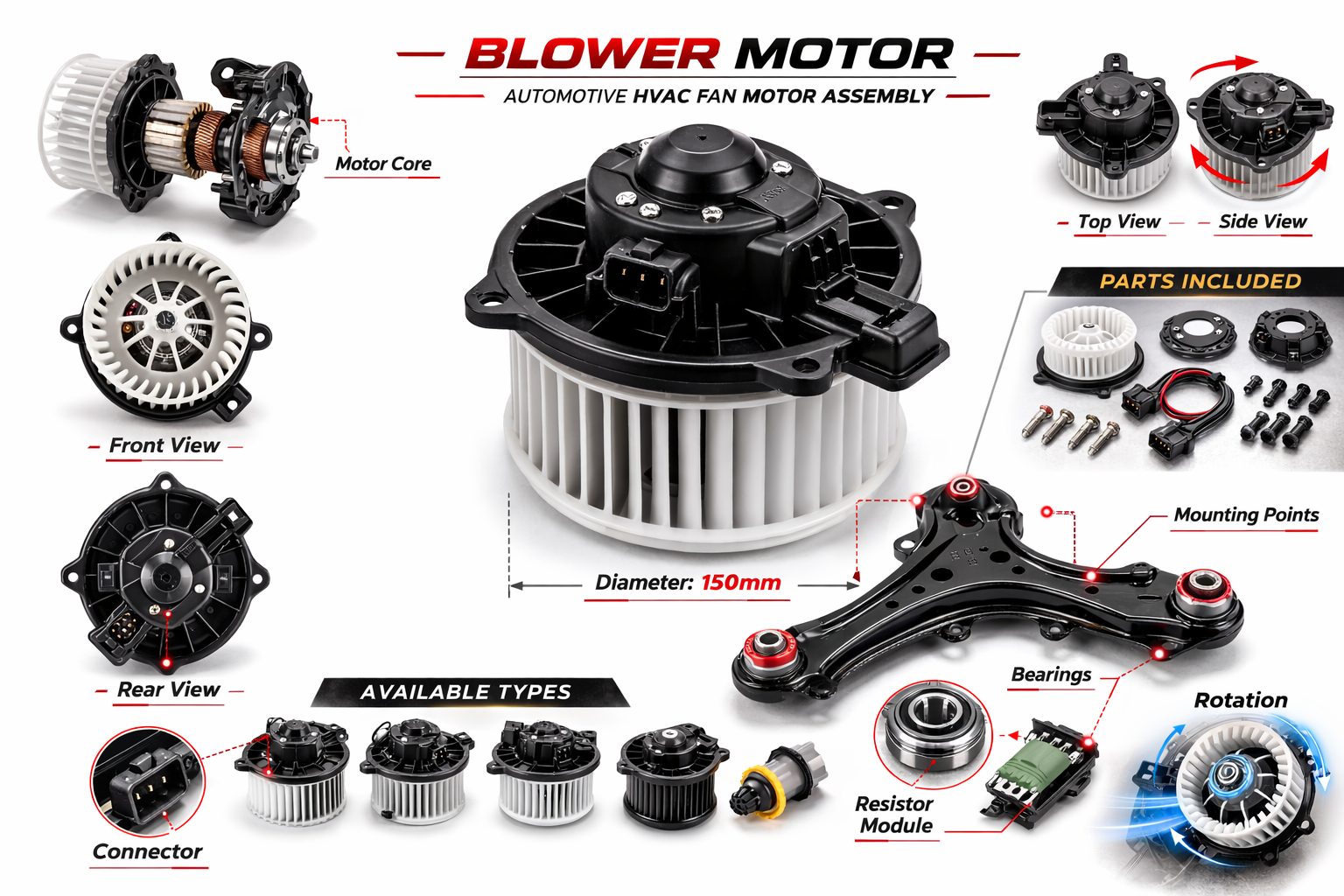 Blower Motor
