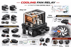 Cooling Fan Relay