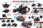 Heater Control Valve