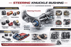 Steering Knuckle Bushing