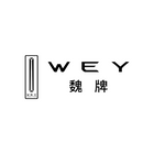 WEY Car Parts