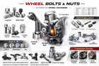 Wheel Bolts & Wheel Nuts