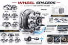 Wheel Spacers