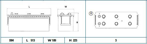 Exide Conventional Battery  - 12 V - 140Ah - 800CCA