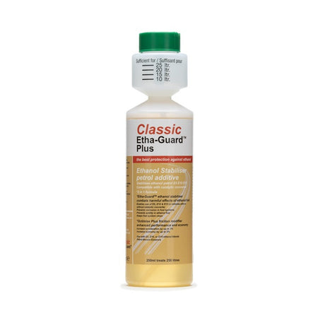 Castrol Classic Etha- Guard X 250 Ml