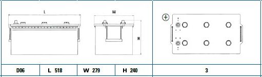 Exide Conventional Battery  - 12 V - 225Ah - 1200CCA