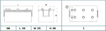Exide Conventional Battery  - 12 V - 225Ah - 1200CCA