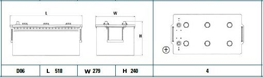 Exide Conventional Battery  - 12 V - 225Ah - 1200CCA