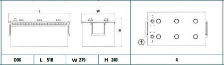 Exide Conventional Battery  - 12 V - 225Ah - 1200CCA