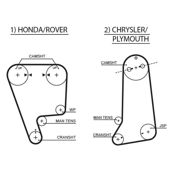 Timing Belt - 5237XS