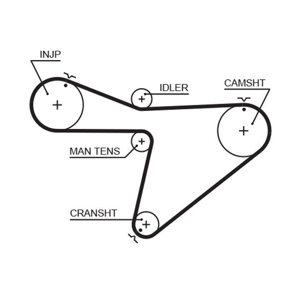 Timing Belt - 5315XS