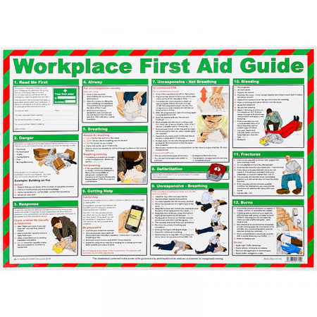 Workplace First Aid Poster Guide