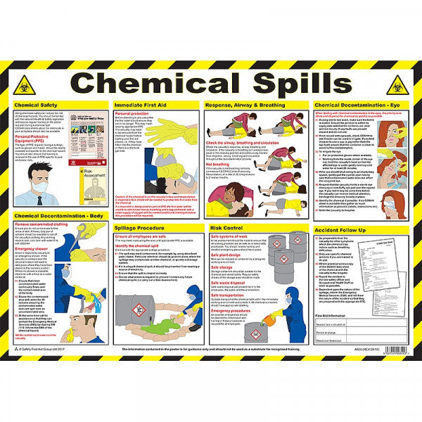 Chemical Spills Poster Guide