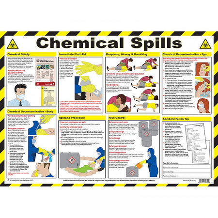 Chemical Spills Poster Guide