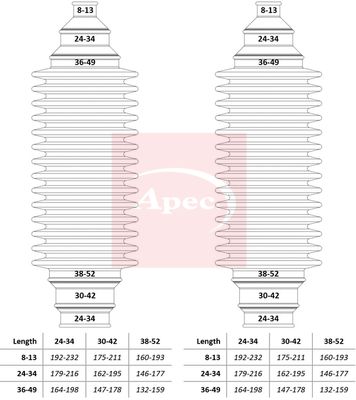 Apec ACB3008 Bellow Kit, steering - 1