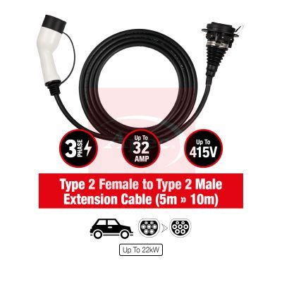 Apec AEC106 Charging Cable, electric vehicle - 1