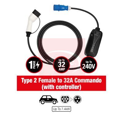 Apec AEC108 Charging Cable, electric vehicle - 1
