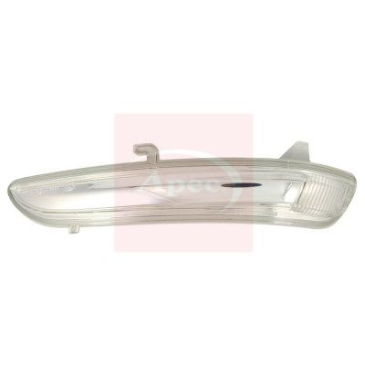 Apec AMB2021 Direction Indicator - 1