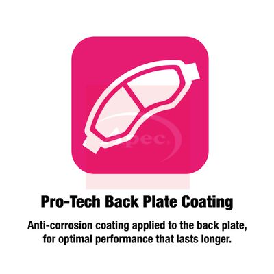 Apec PAD1063 Brake Pad Set, disc brake - 2