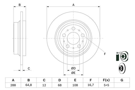 Bosch 0986478495 Brake Disc - 5