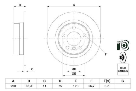 Bosch 0986479043 Brake Disc - 5