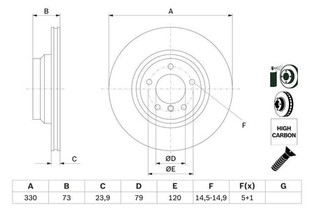 Bosch 0986479215 Brake Disc - 5