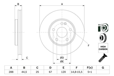 Bosch 0986479234 Brake Disc - 5