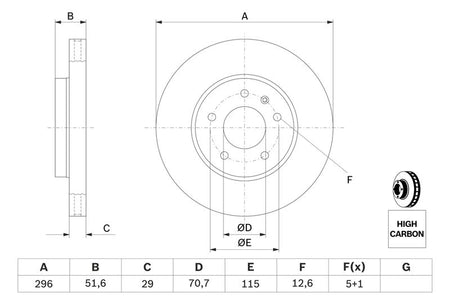 Bosch 0986479267 Brake Disc - 5