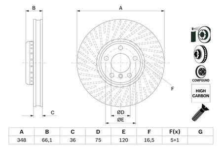 Bosch 0986479E19 Brake Disc - 5