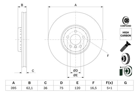 Bosch 0986479E83 Brake Disc - 1