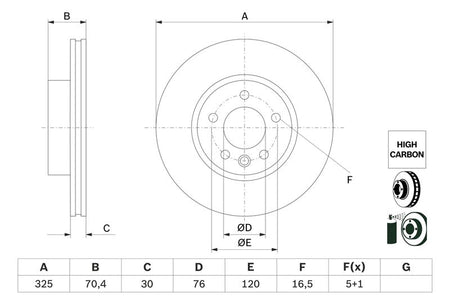 Bosch 0986479F22 Brake Disc - 1