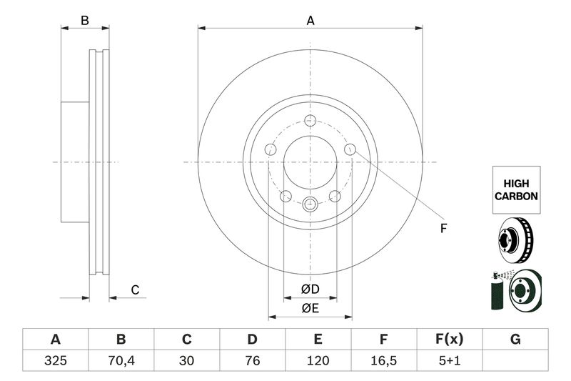 Bosch 0986479F22 Brake Disc - 1