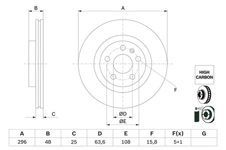 Bosch 0986479G94 Brake Disc - 5