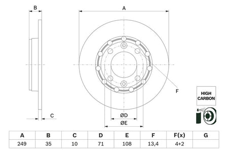 Bosch 0986479H15 Brake Disc - 5