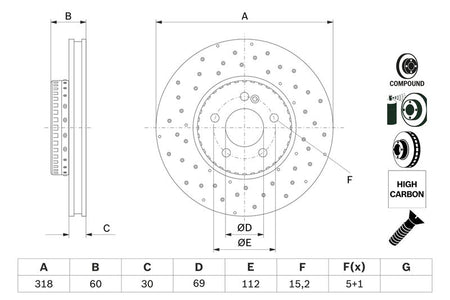 Bosch 0986479H37 Brake Disc - 5