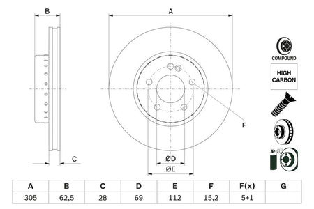 Bosch 0986479H46 Brake Disc - 5