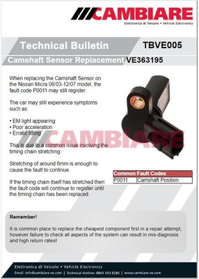 Cambiare VE363195 Sensor, camshaft position - 2