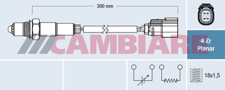 Cambiare VE381867 Oxygen Sensor - 2