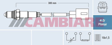 Cambiare VE381868 Oxygen Sensor - 1