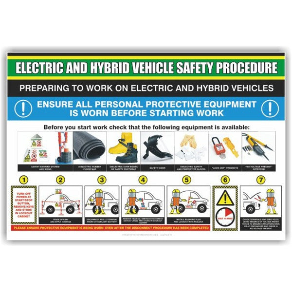 EV / Hybrid Vehicle - Preparing to Work Poster