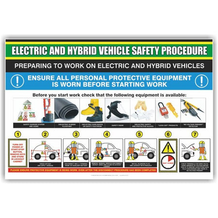 EV / Hybrid Vehicle - Preparing to Work Poster
