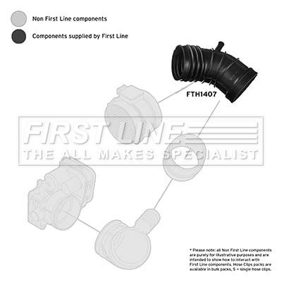 First Line FTH1407 Intake Hose, air filter - 3