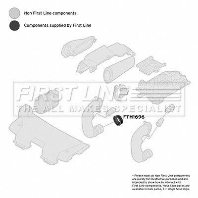 First Line FTH1696 Charge Air Hose - 3