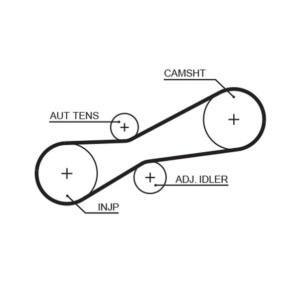 Gates 1494RM Timing Belt - 1