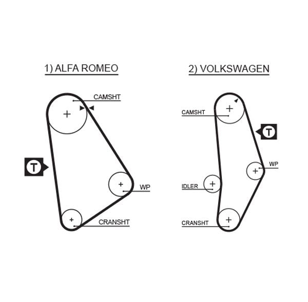 Gates 5001 Timing Belt - 1