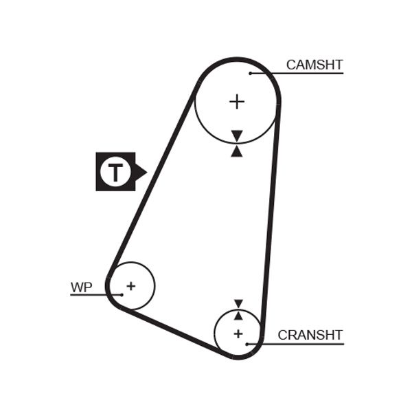 Gates 5015 Timing Belt - 1