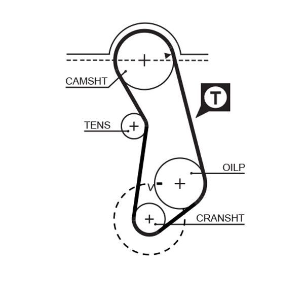 Gates 5016 Timing Belt - 1