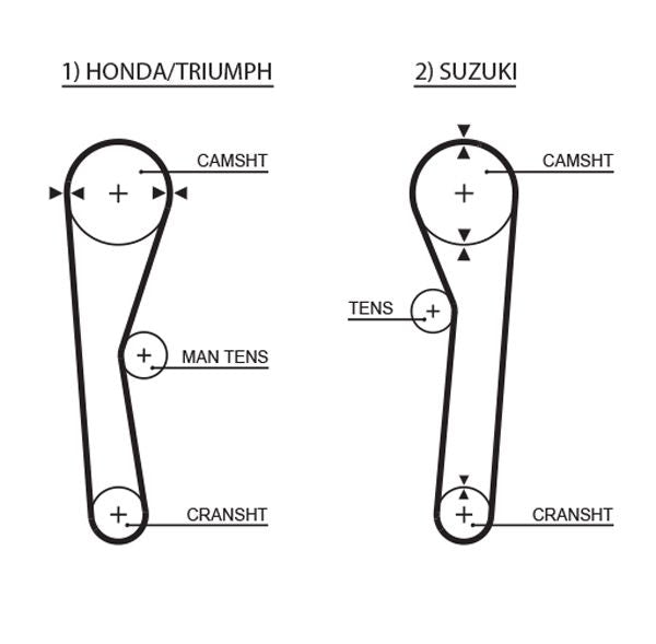 Gates 5019 Timing Belt - 1