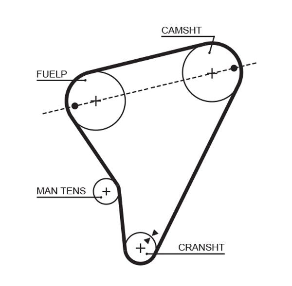 Gates 5023 Timing Belt - 1